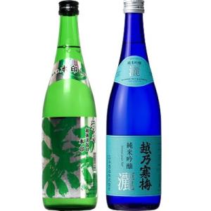 七冠馬 漆黒のS」＆「うま娘 シンボリクリスエス」限定醸造−静・動