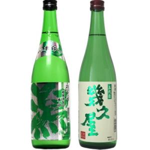 越後流旨口 潟 本醸造 720ml と 五代目 幾久屋 720ml 日本酒 2本 飲み比べセット