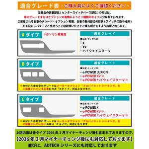 【一部予約】【お得セット】 日産 新型セレナ ...の詳細画像2