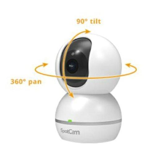 IN WIN SpotCam Eva 2+