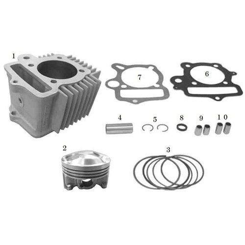 スペシャルパーツ武川 シリンダーキット 113cc (HAシリンダー) CD90エンジン用 (17R...