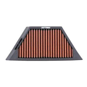 K&N ハイフロー・エアフィルター エアクリーナー KAWASAKI ZZR1400