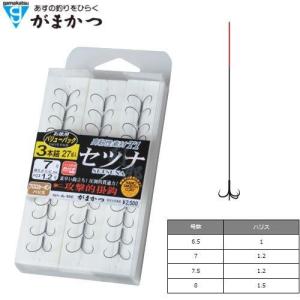 シマノ（SHIMANO） ジオロック 羊毛ピンフェルトキット 中割 M