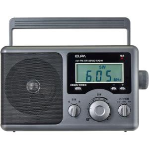 SONY（ソニー） AUX CDラジオ ZS-S40 ホワイト : 富成ストア - 通販