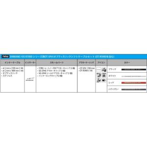 SHIMANO シマノ R7000 OPTISLICKシフトケーブルセット ブラック 沖縄・離島への...