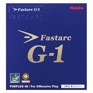 ニッタク (NR8702/20)ファスタ-クG-1　カラー：レッド　サイズ：5