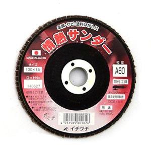 イチグチ /ジョウネツサンダー #60