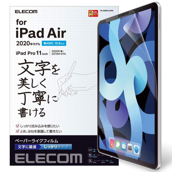 ELECOM エレコム iPad Air 10.9(第4世代/2020)ペーパーライクフィルム文字用...