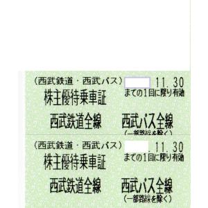 サンリオピューロランド 株主優待券 3枚 割引チケット1000円券2026/ 1