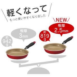 evercook エバークック フライパン28...の詳細画像1