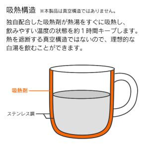 ON℃ZONE オンドゾーン 白湯専科 マグカ...の詳細画像2