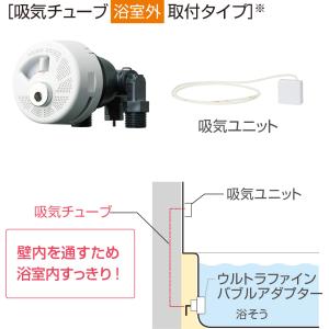 ダイキン　ウルトラファインバブルアダプター追加