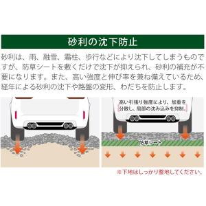 セット品 ザバーン 防草シート 240グリーン...の詳細画像3