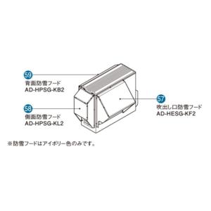 Panasonic（パナソニック） エコキュート 脚部化粧カバー AD-HE37WGA-C