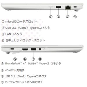 ノートパソコン 第11世代 Corei5 東芝...の詳細画像2