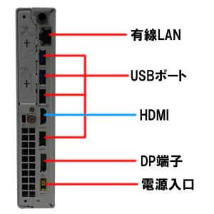 デスクトップパソコン Windows11 NE...の詳細画像3