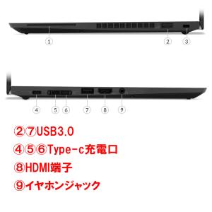 ノートパソコン Webカメラ内蔵 Lenovo...の詳細画像2