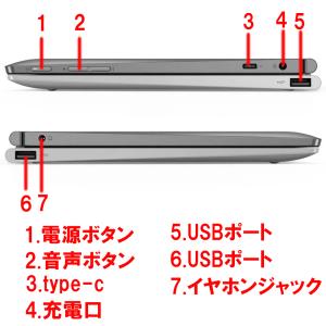 タッチパネル搭載 ノートパソコン Lenovo...の詳細画像1