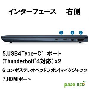 タッチパネル搭載 ノートパソコン HP ドラゴ...の詳細画像5