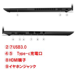 ノートパソコン Lenovo L13/X13 ...の詳細画像1