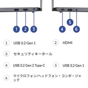 ノートパソコン Lenovo 14e Chro...の詳細画像2