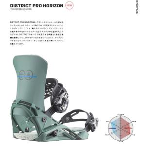 新品未使用 25-26 SALOMON BINDING DISTRICT PRO HORIZON L...