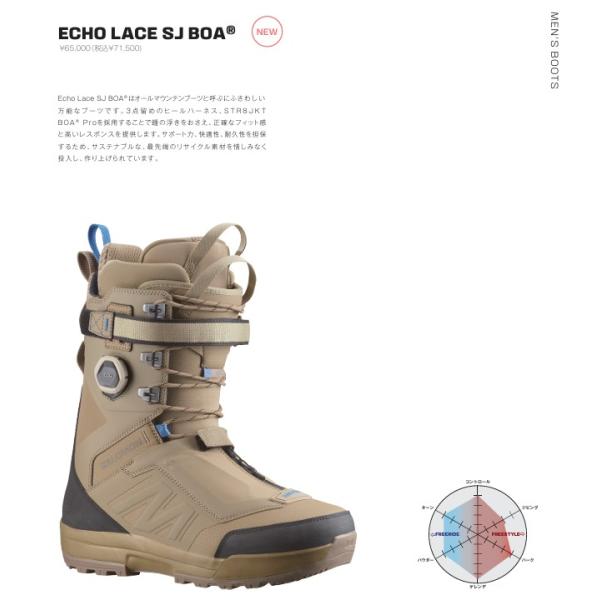 新品未使用 25-26 SALOMON  BOOTS ECHO LACE SJ BOA DUNE/S...