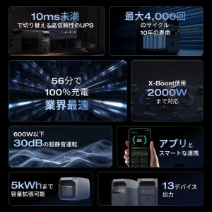 防災 ポータブル電源 大容量 EcoFlow ...の詳細画像2