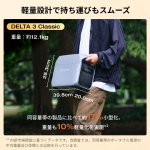 新製品 EcoFlow DELTA 3 Cla...の詳細画像5