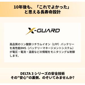 【8/10 0時まで 144,800円】防災グ...の詳細画像4