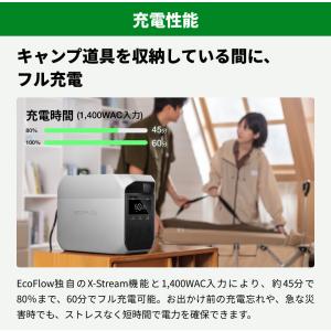 【8/10 0時まで クーポンで79,800円...の詳細画像3