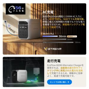 ポータブル電源 大容量 EcoFlow DEL...の詳細画像5