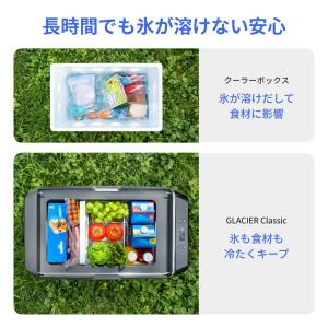 ポータブル冷蔵庫 GLACIER 35L+専用...の詳細画像5