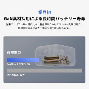 防災 EcoFlow ポータブル電源 ソーラー...の詳細画像5