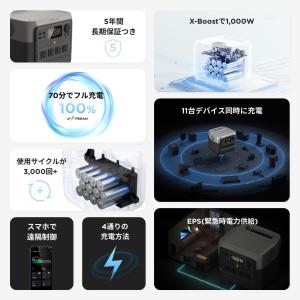 ポータブル電源 RIVER 2 Pro 768...の詳細画像2
