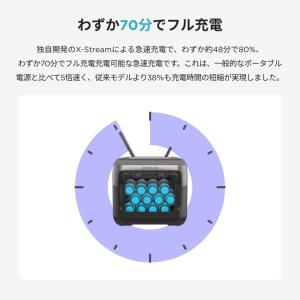 ポータブル電源 RIVER 2 Pro 768...の詳細画像3