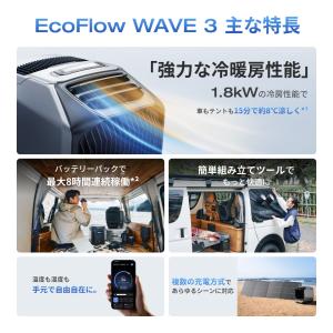 夏&冬両用 EcoFlow WAVE 3 ポー...の詳細画像3