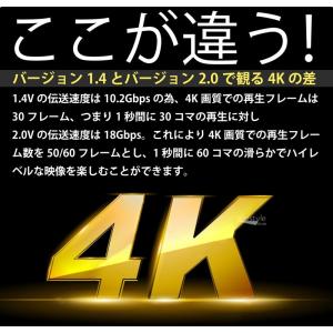 HDMIケーブル 1m 4k ハイスピード V...の詳細画像3