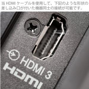 HDMIケーブル 1m 4k ハイスピード V...の詳細画像5