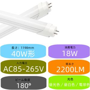 LED蛍光灯 40W形 LED直管 蛍光灯 4...の詳細画像1