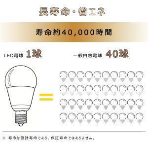 小型LED電球 E17 60W形相当 調光器対...の詳細画像4