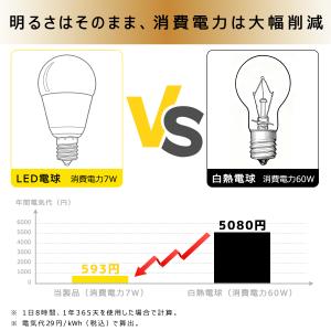 小型LED電球 E17 60W形相当 調光器対...の詳細画像5
