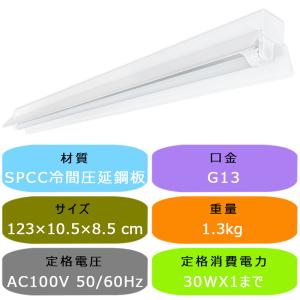 LED蛍光灯器具 LEDベースライト 笠付トラ...の詳細画像1