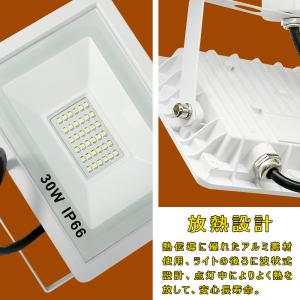 ダクトレール用 LEDスポットライト レールラ...の詳細画像3