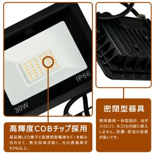 ダクトレール用 LEDスポットライト レールラ...の詳細画像4