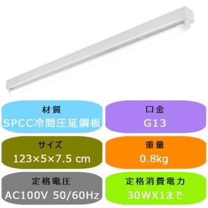 LED蛍光灯器具 LEDベースライト トラフ ...の詳細画像1