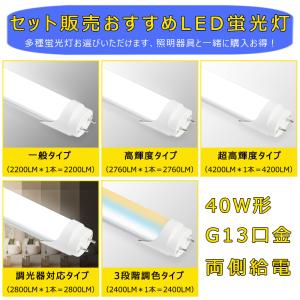 LED蛍光灯器具 LEDベースライト トラフ ...の詳細画像5