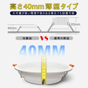 10個入り ダウンライト LEDダウンライト ...の詳細画像5