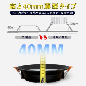 LEDダウンライト 75φ 100φ 125φ...の詳細画像5