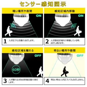 人感センサー電球 E26 E17 40W形 人...の詳細画像4